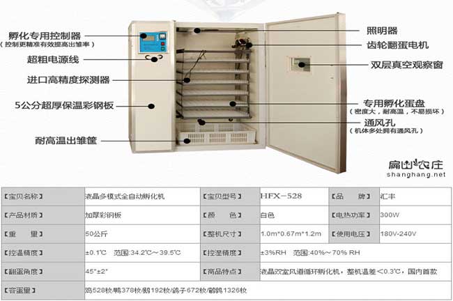 家（jiā）用型雞鵝孵（fū）化器