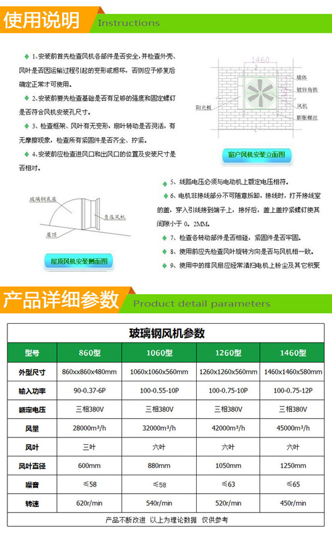 玻璃gang喇叭口散熱風機